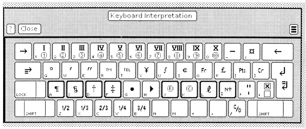 Star Symbol In Keyboard 9