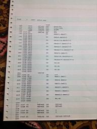 DigiBarn-ShepApple2DOS--Listings-8461.jpg
