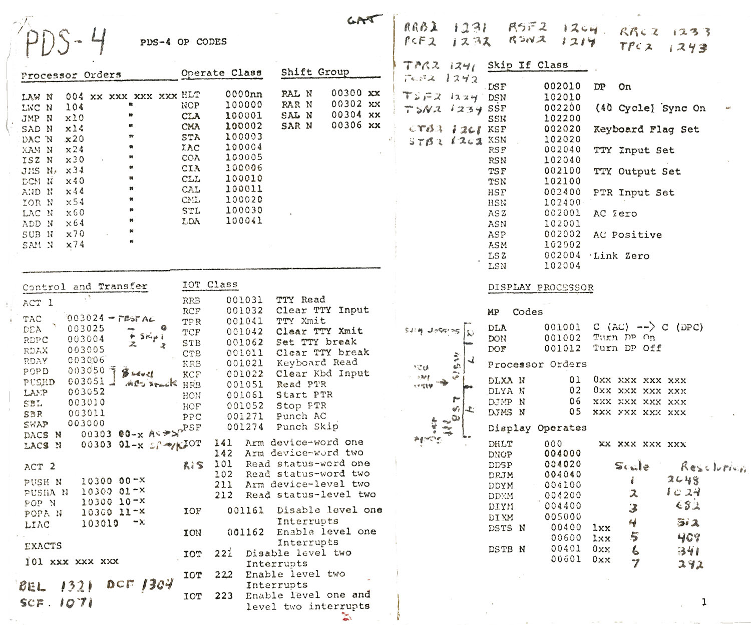 DigiBarn Documents: Imlac PDS 4 programming card (black and white)