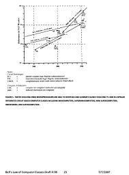 Bells_Law_Paper_for_IEEE-SSCS.98-070707_Page_25.jpg